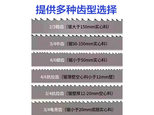 通用型帶鋸條常規齒型